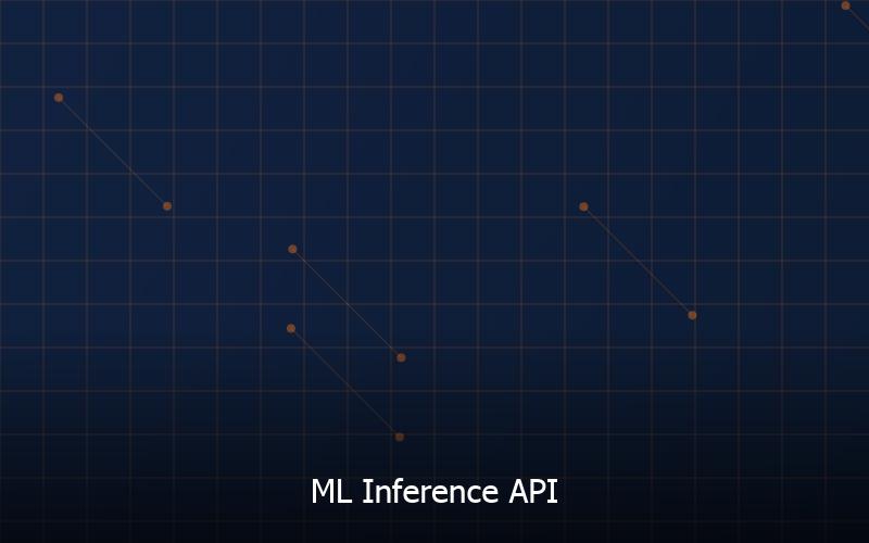 Real-time ML Inference API